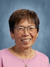 image gallery picture