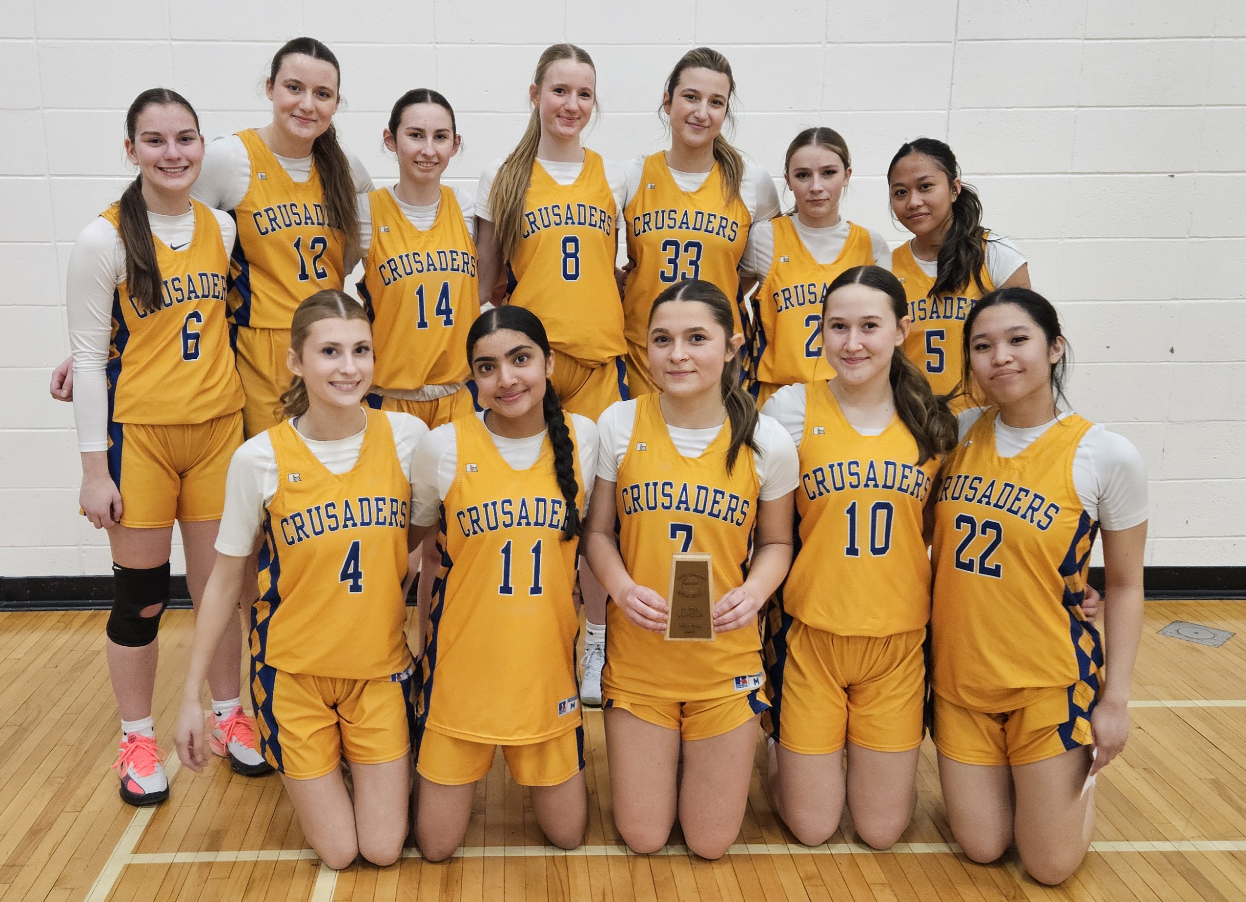 Sr Basketball Results