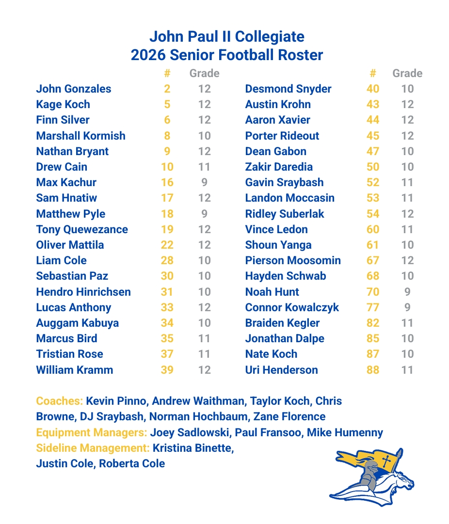 Football Season finishes in Humboldt